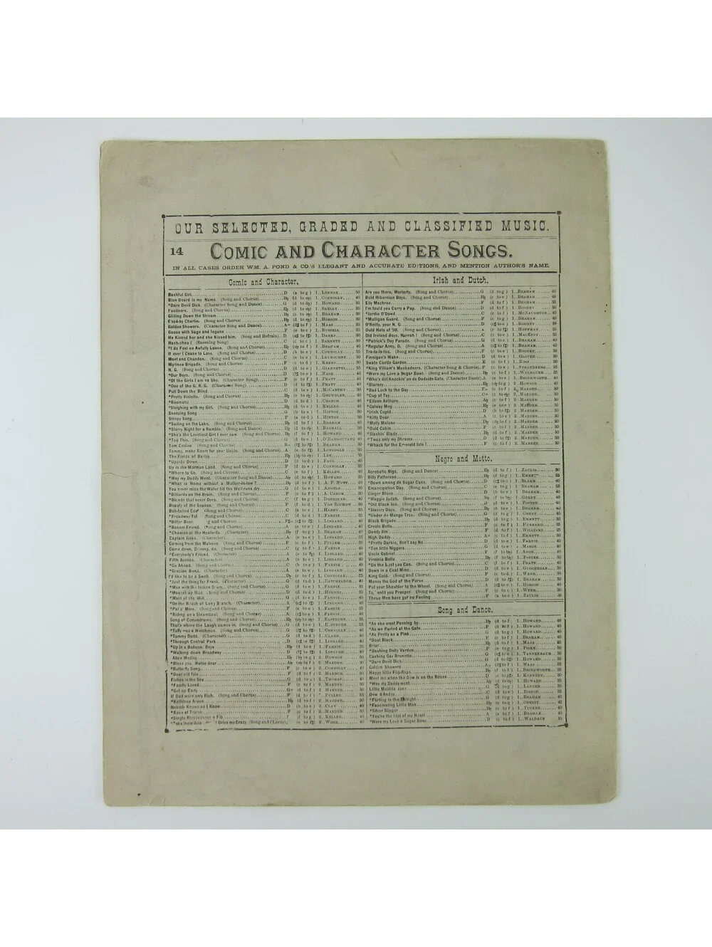 Sheet Music The Charleston Blues Ed Harrigan The McSorleys Braham Antique 1882
